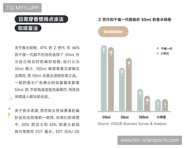 教练参与设计“无药物性能优化”长期计划